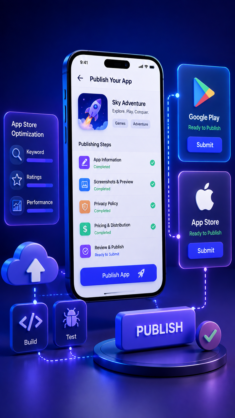 App publishing workflow for Google Play and App Store